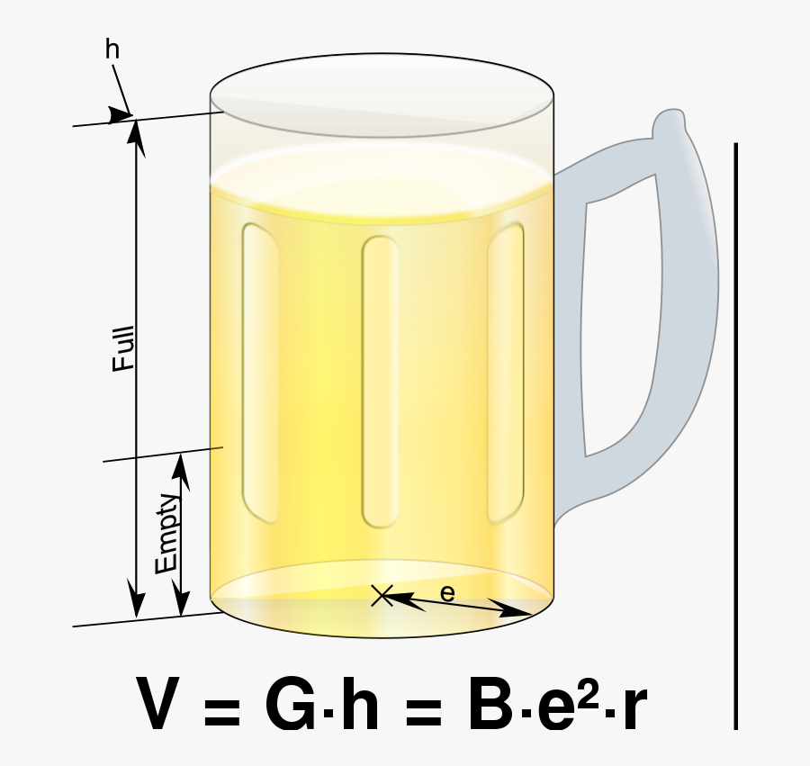 Bier - Coffee Cup, Transparent Clipart