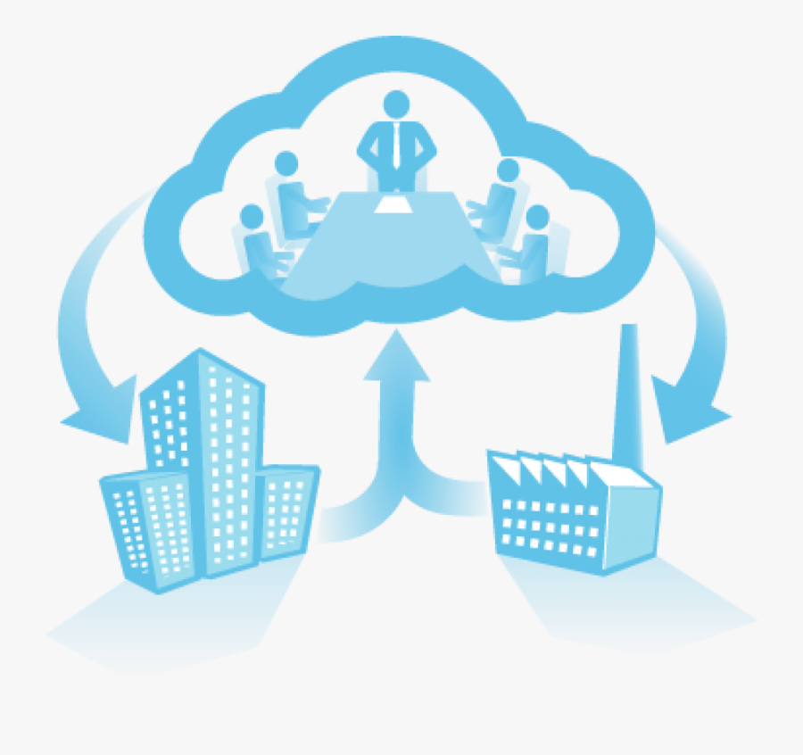 Business And Management Png - Corporate Cloud, Transparent Clipart
