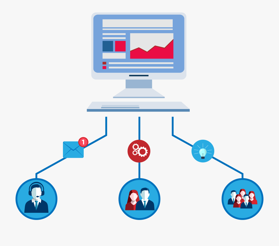 Transparent Bpo Outsourcing, Transparent Clipart