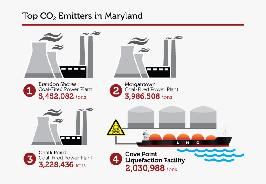 Md Topco2 Top4, Transparent Clipart