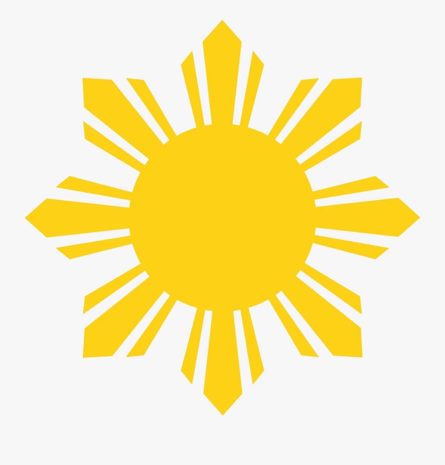 Thumb Image - Sun Clipart Png, Transparent Clipart