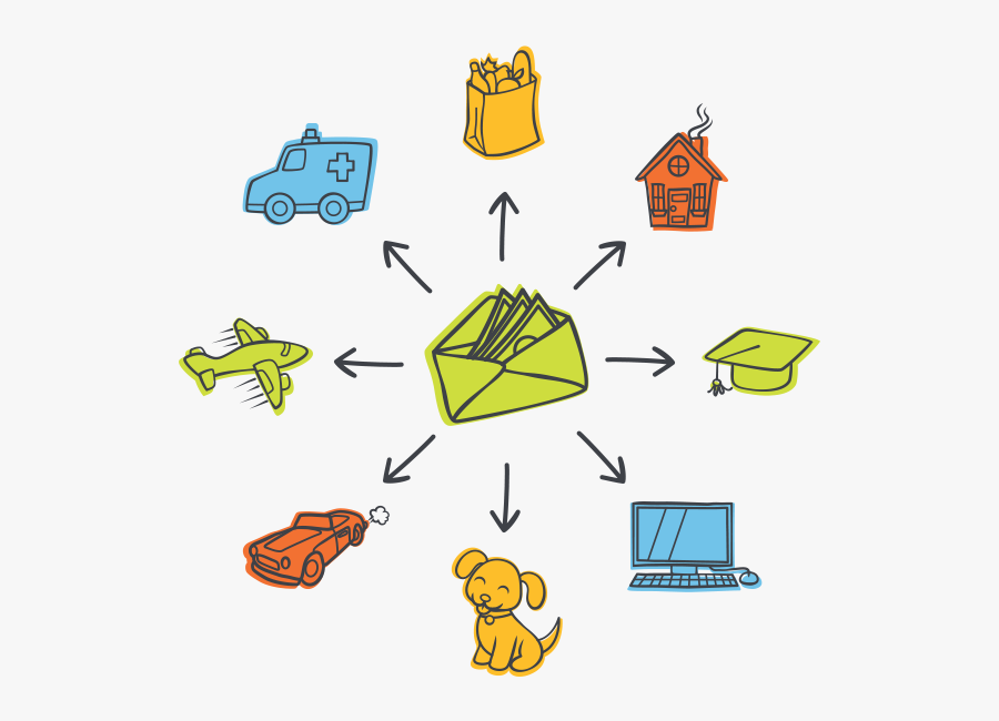 Method You Need A - Every Dollar Has A Job, Transparent Clipart