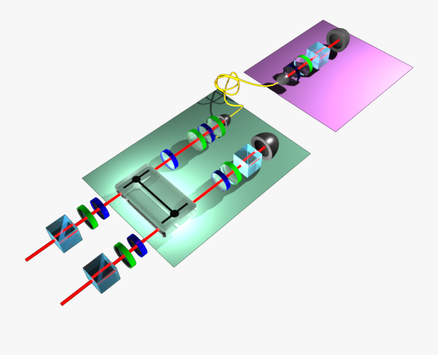 Experimental Setup For Testing Temporal Quantum Phenomena - Graphic Design, Transparent Clipart