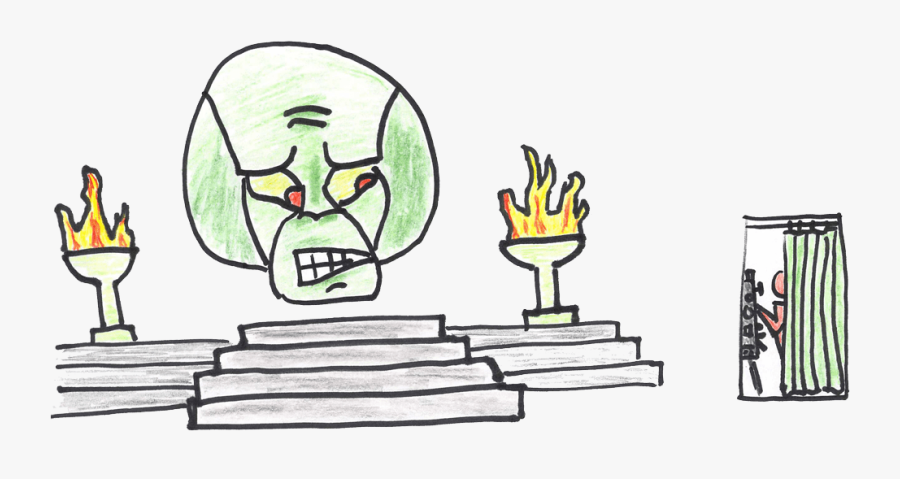 Wizard Of Oz Test - Concierge Mvp Vs Wizard Of Oz, Transparent Clipart