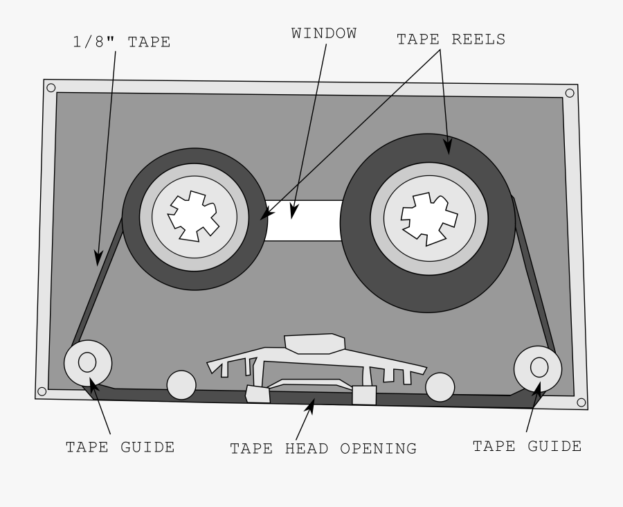 This Free Icons Png Design Of Inside A Tape - Inside Of A Cassette Tape, Transparent Clipart