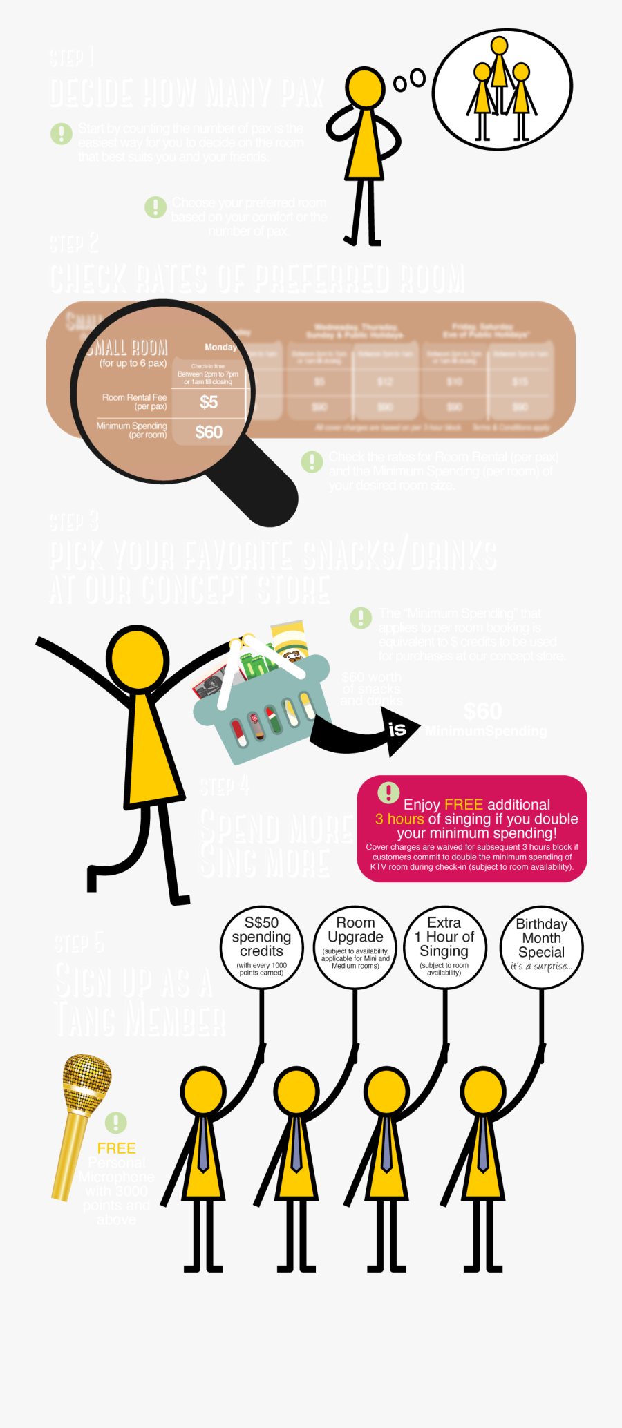 Multiple Languages To Release The Pop Prince/princess, - Cartoon, Transparent Clipart