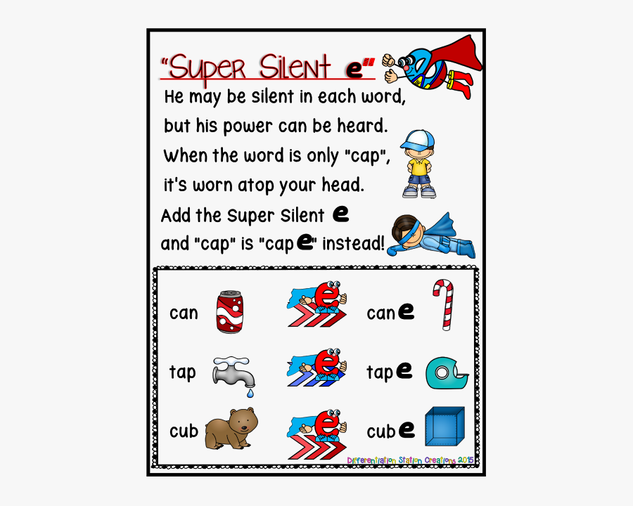 Teacher Clipart Sound Phonics - Silent E Rule, Transparent Clipart