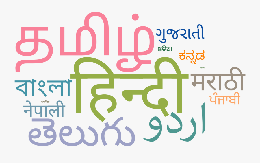 Cloud Clipart Thank - Thank You In Different Indian Languages, Transparent Clipart