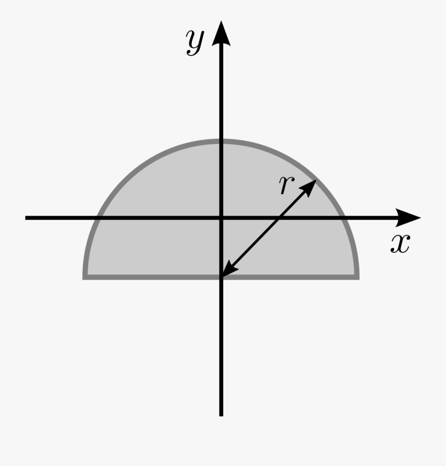 First Moment Area For Hollow Circular, Transparent Clipart