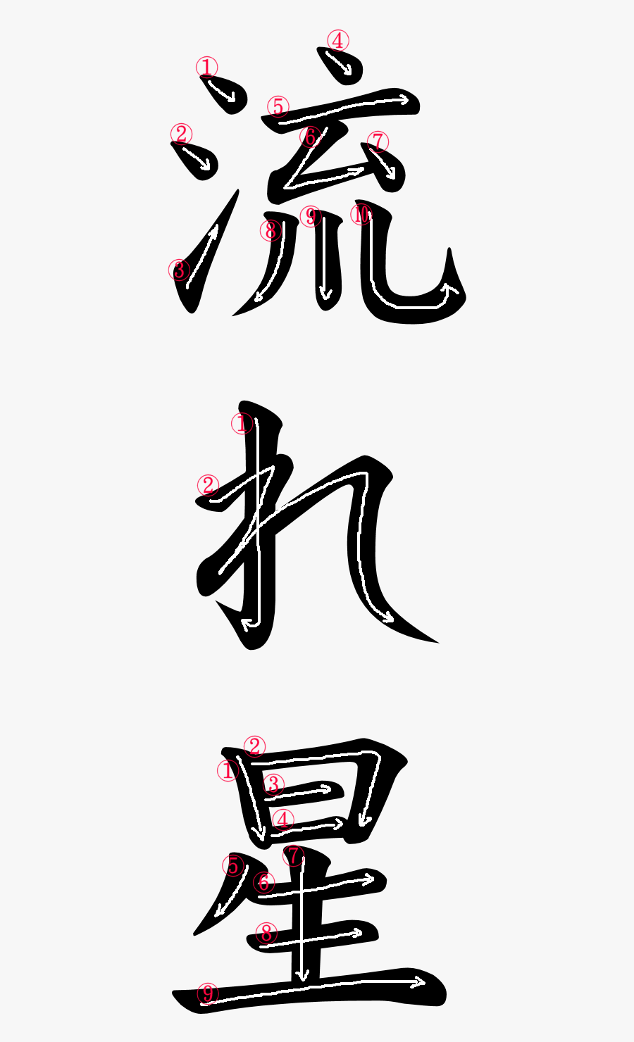 Stroke Order For 流れ星, Transparent Clipart