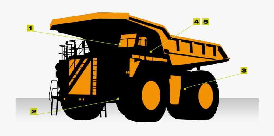 Dump Truck Onboard Scales, Transparent Clipart