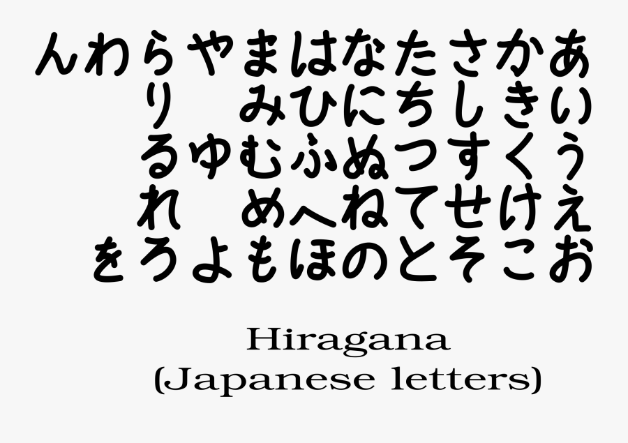 Japanese Letters Clipart, Transparent Clipart