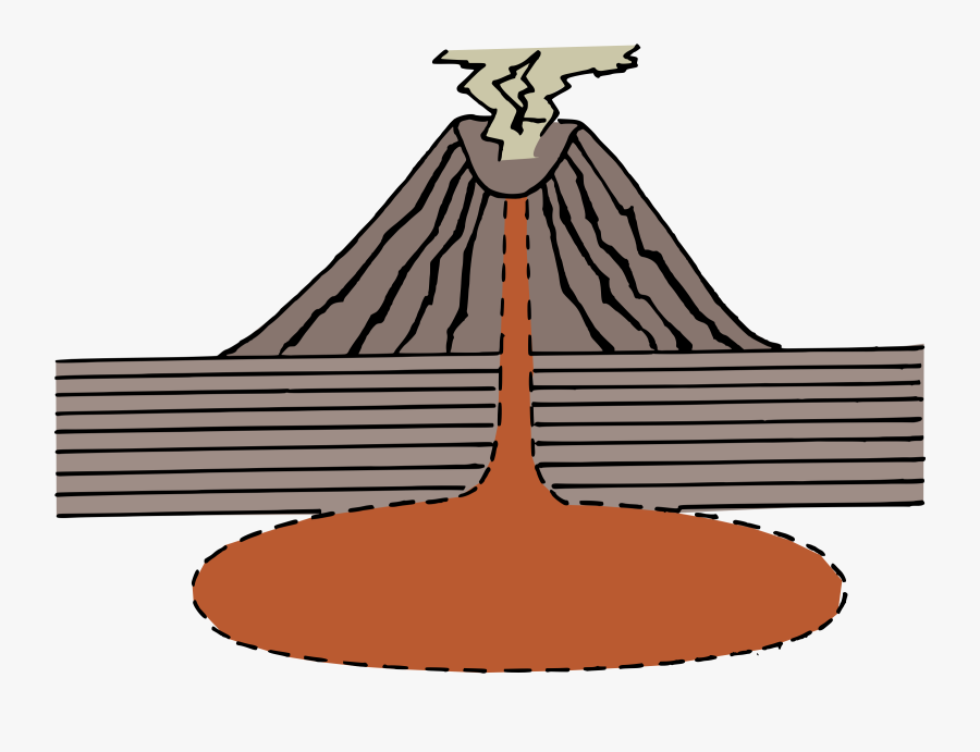 Artwork,tree,plant - Jwalamukhi Diagram, Transparent Clipart
