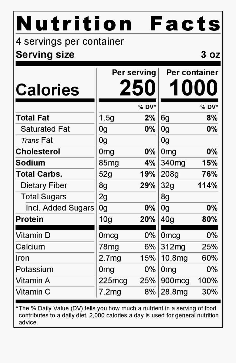 Transparent Nutrition Label Png - Trader Joe's Tiny Avocado Nutrition, Transparent Clipart