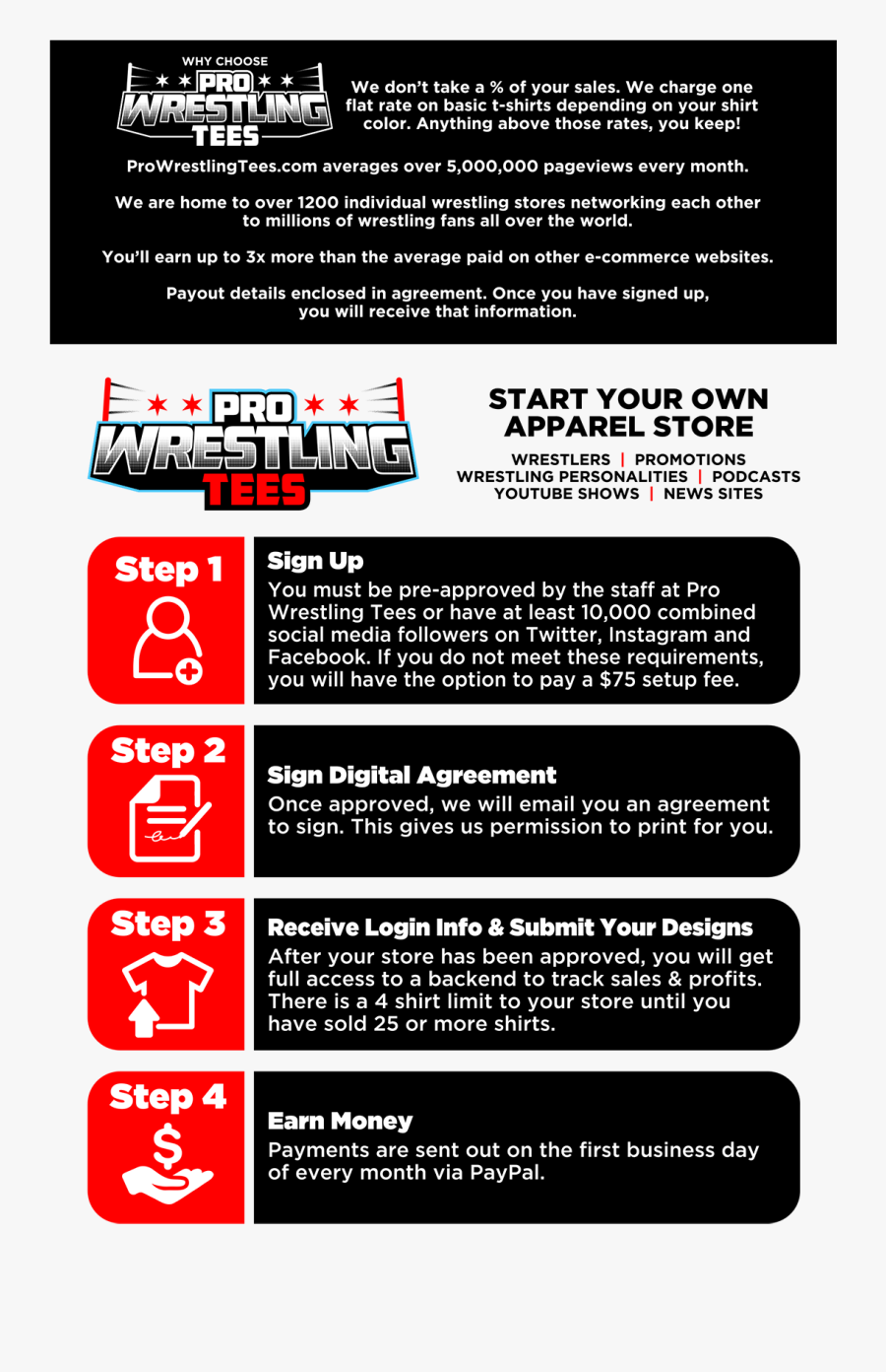 Pro Wrestling Tees, Transparent Clipart