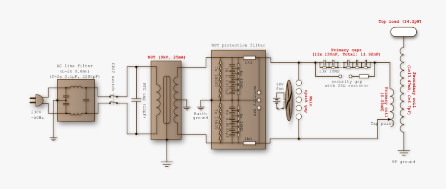 Floor Plan, Transparent Clipart