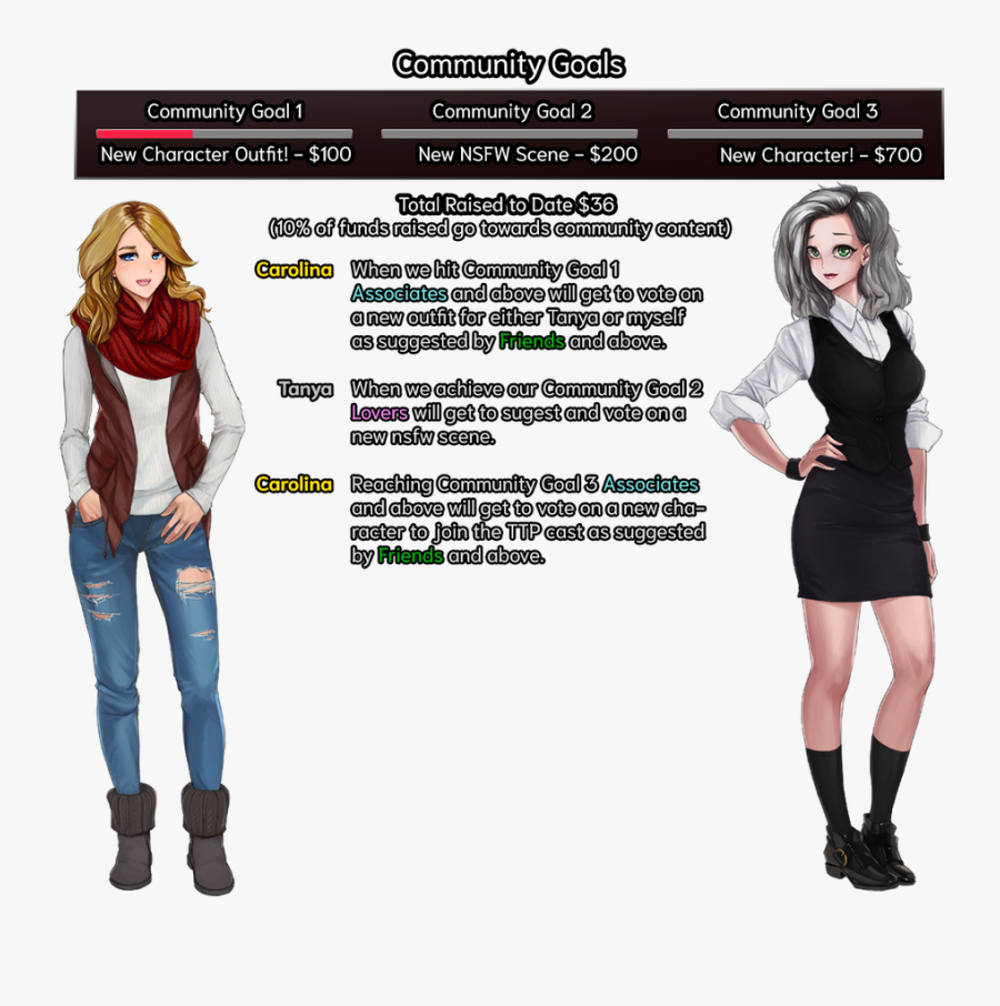 Transparent Person Reaching Png - Girl, Transparent Clipart