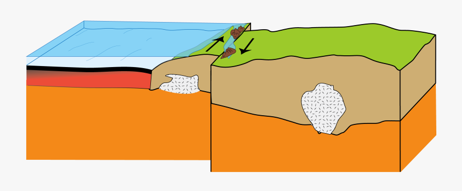 Geology Pinnacles National Park - Transform Plate Boundary Clipart, Transparent Clipart