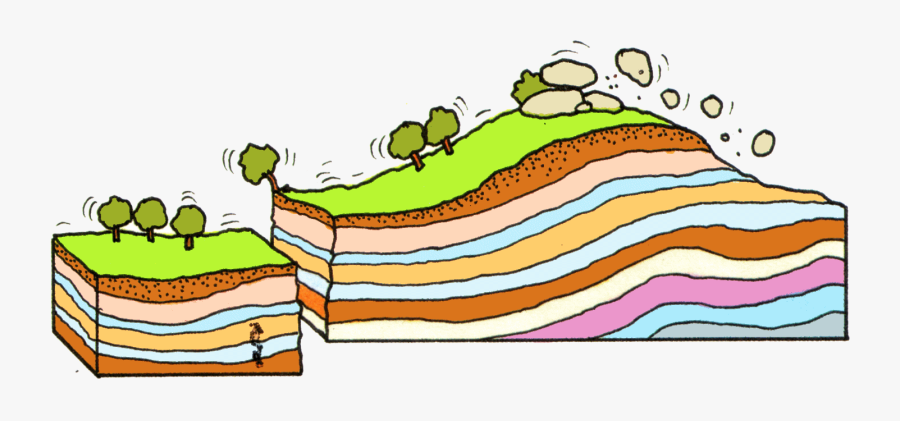 Potential Earthquake Hazards And Their Effects, Transparent Clipart