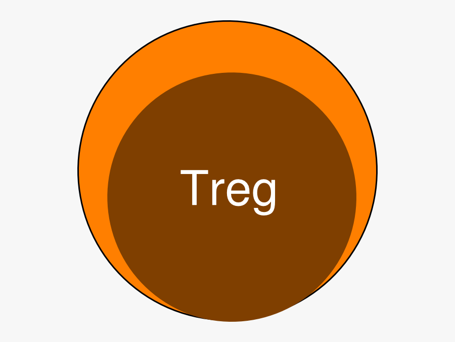 Centro Psicopedagogico La Paz Zacatecoluca, Transparent Clipart