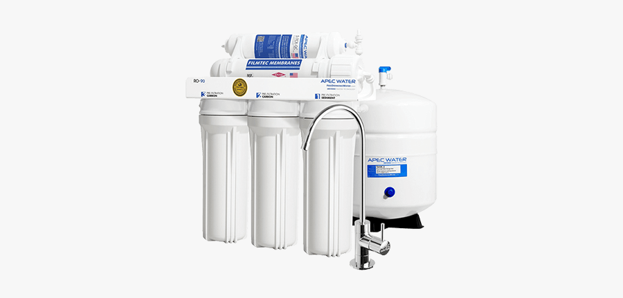 Reverse Osmosis Water Purifier Png Clipart - Water Filter, Transparent Clipart