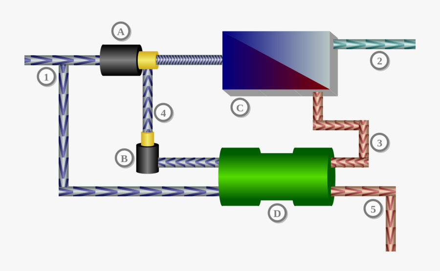 Reverse Osmosis Water Purifier Png Photos - Pressure Exchanger, Transparent Clipart