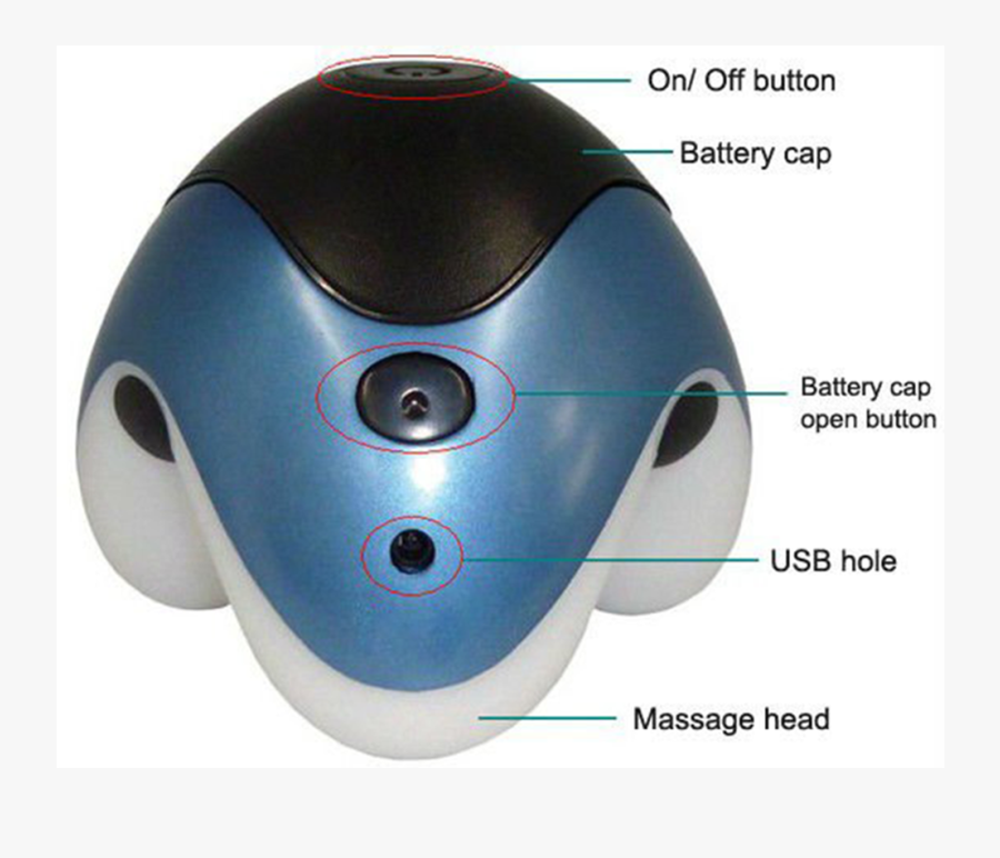 Clip Art Vibration Mini Suppliers And - Orava Mp-301 G Massage Device, Transparent Clipart