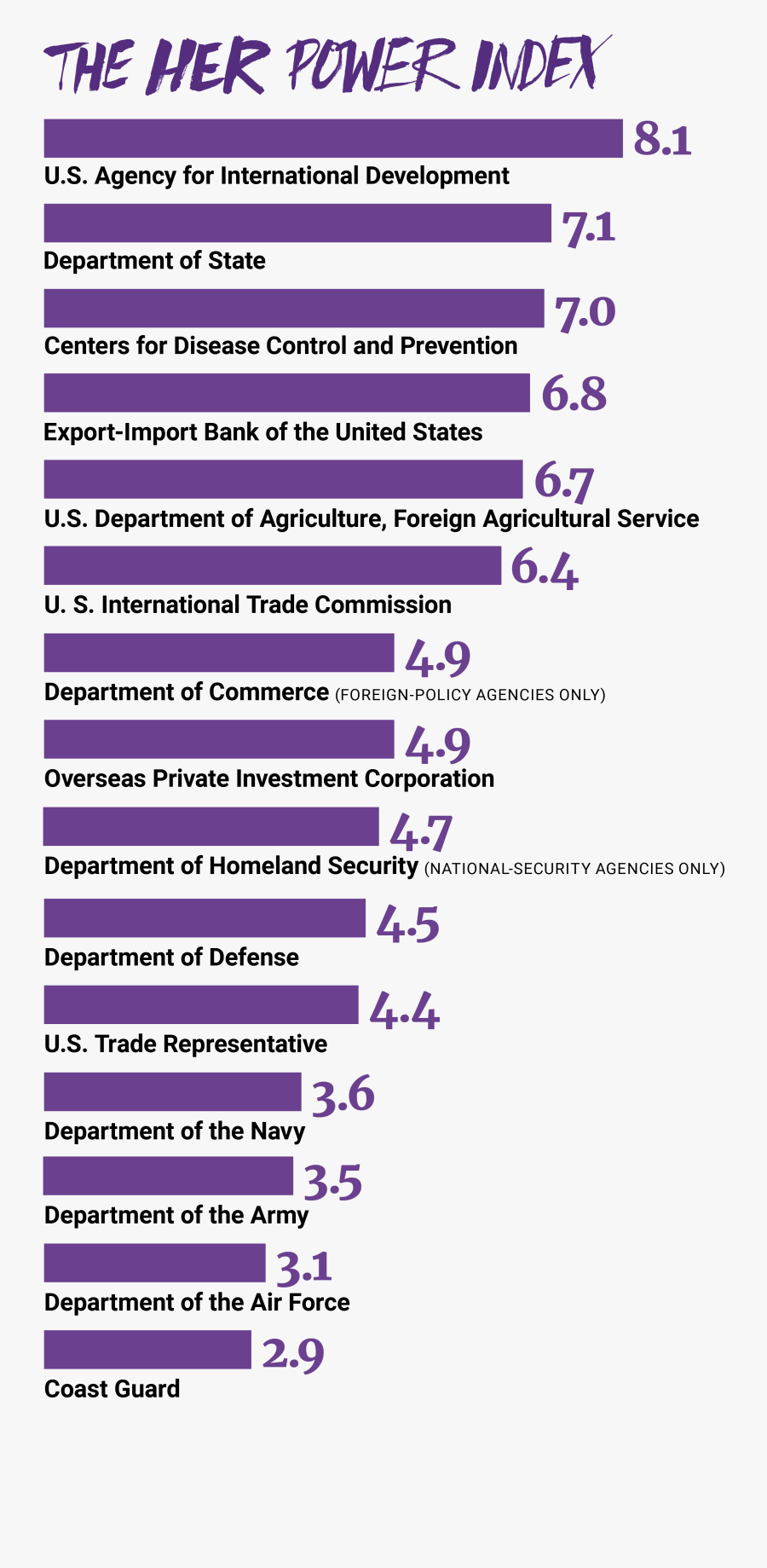 Number, Transparent Clipart