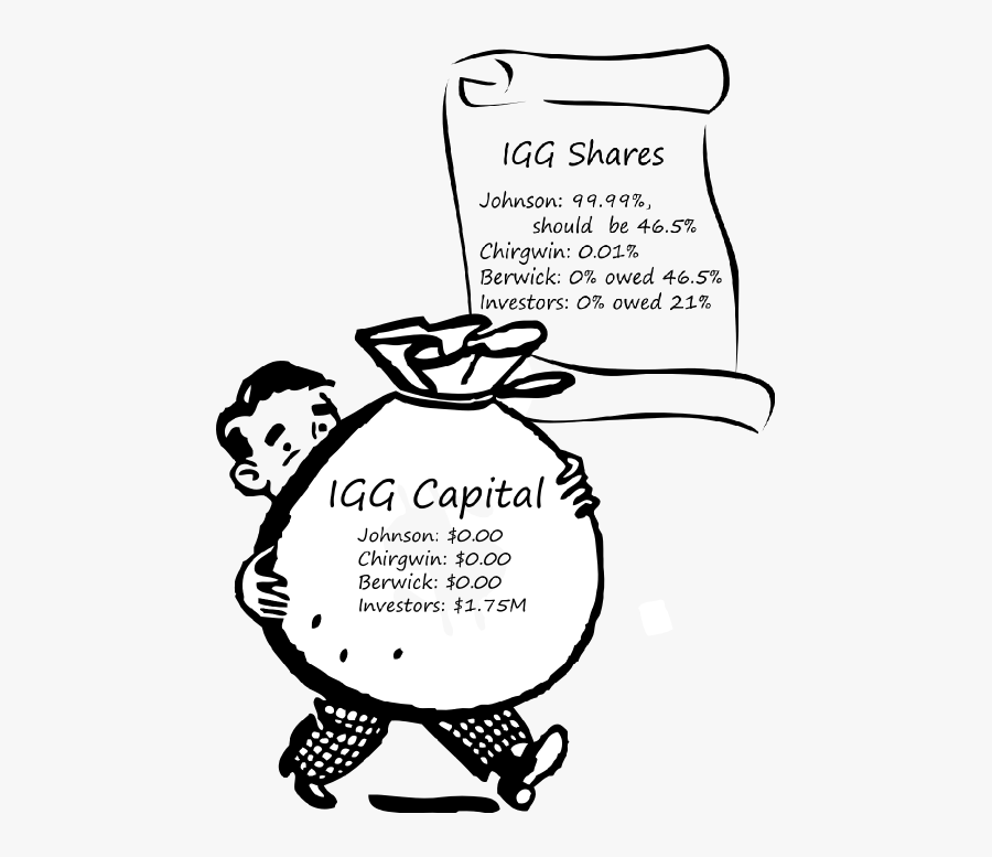 Cap Shares Apr - Money Clipart, Transparent Clipart
