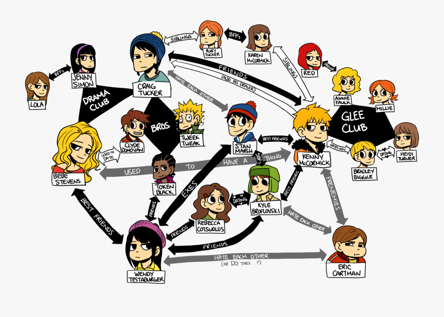 Cartoon, Transparent Clipart
