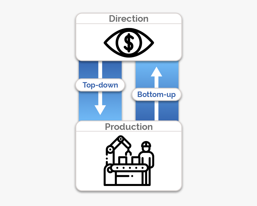 Two Approaches To Bim Change, Transparent Clipart