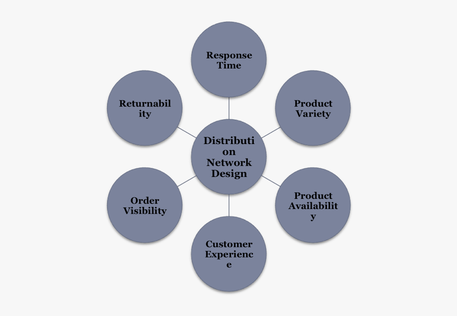 Romeo Landinez Co - International Trade Union Organisation, Transparent Clipart