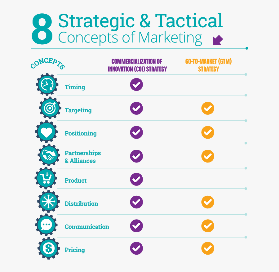 Number, Transparent Clipart