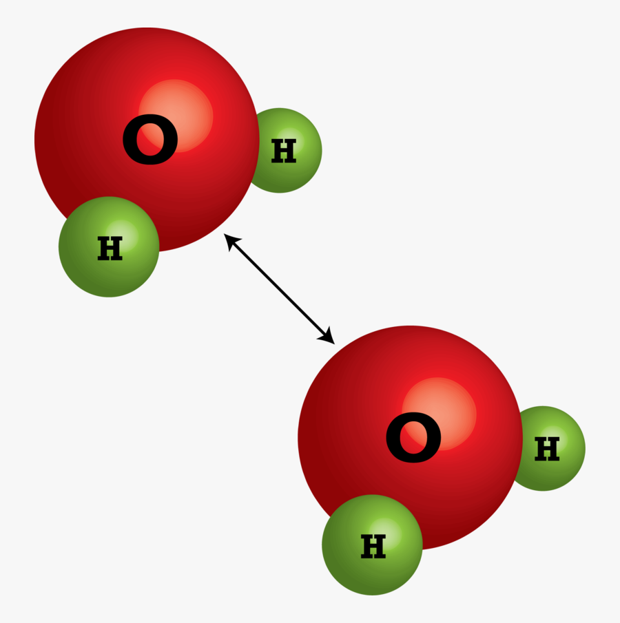 Intermolecular Forces Of Attraction - Intermolecular Forces Of Attraction Gif, Transparent Clipart