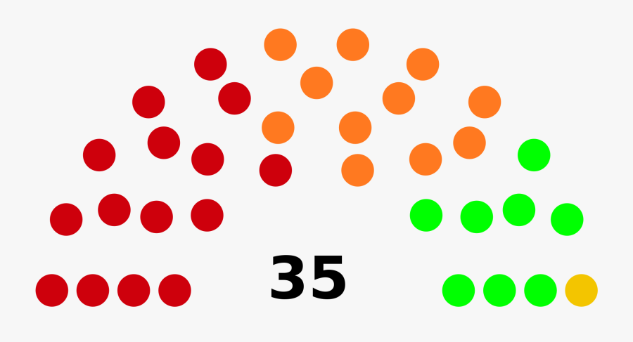 Hiding Clipart Resident Council - Parliament Blank, Transparent Clipart