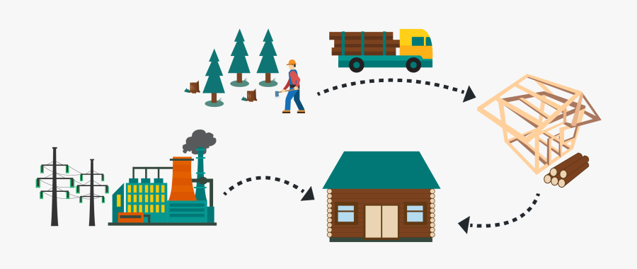 Compressed Earth Blocks Cost And Life Cycle - Building Life Cycle Cost Clipart, Transparent Clipart