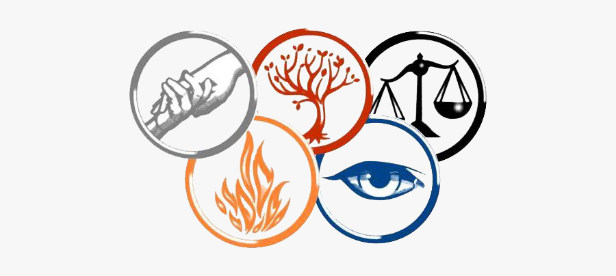 #thedivergentseries #divergent #faction #dauntless - Divergent Factions Png, Transparent Clipart