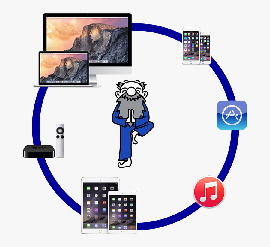 Picture, Transparent Clipart