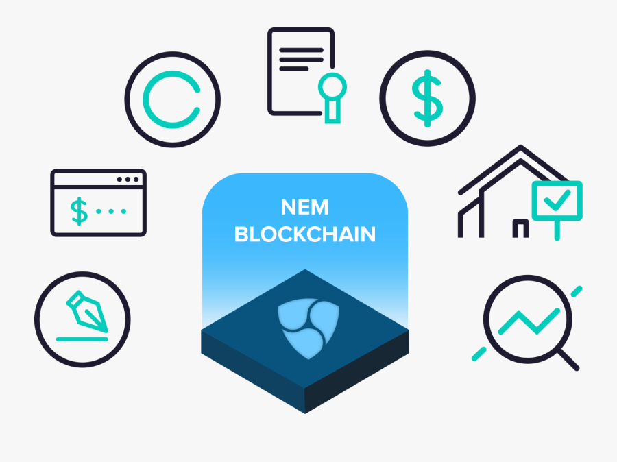 Scale Clipart Leverage - Nem Blockchain, Transparent Clipart