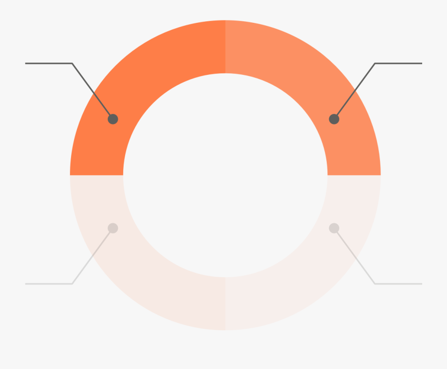 Circle, Transparent Clipart