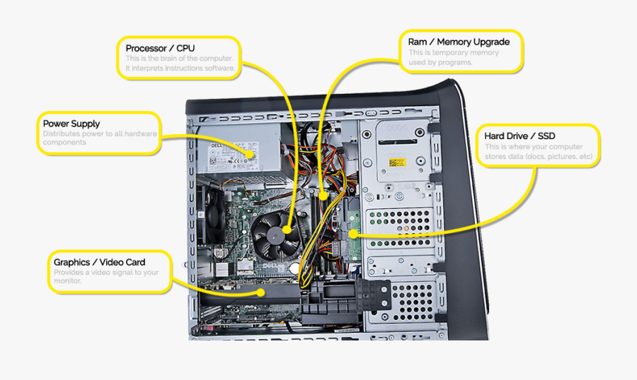Clip Art Diagram Schematics Wiring Diagrams - Component Inside A Computer , Free Transparent Clipart - ClipartKey | Puter Wiring Diagram Free Picture Schematic | | ClipartKey