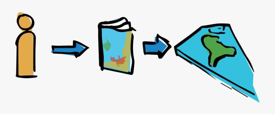 Book To Island, Transparent Clipart