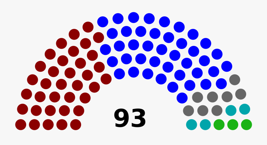 Elecciones Generales De Nicaragua De - Armenian Parliamentary Election 2018, Transparent Clipart