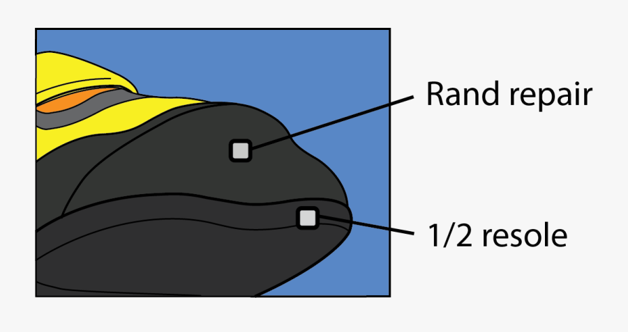 Rand Repair And Half Resole - Climbing Shoes Repair Course, Transparent Clipart