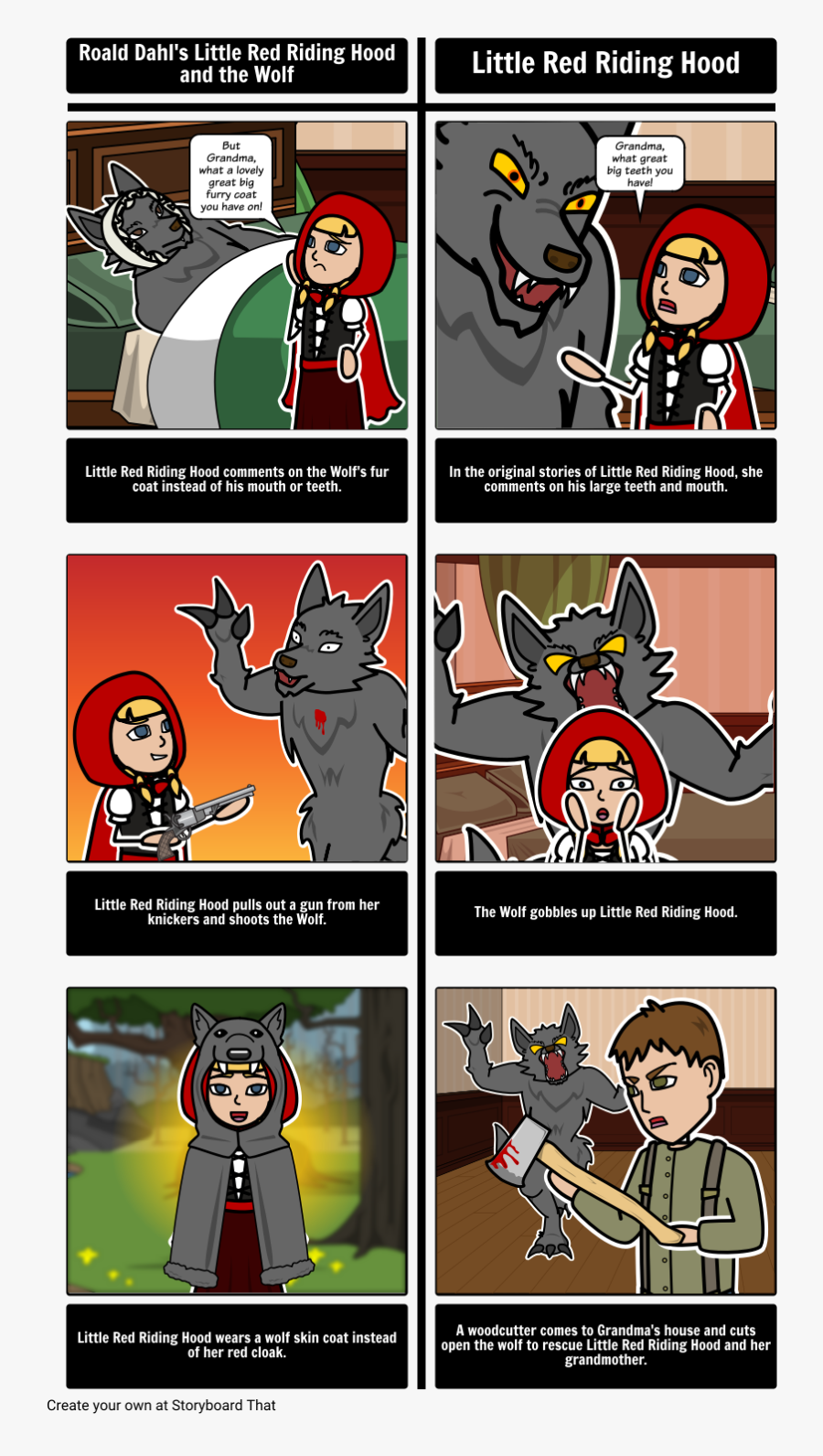 Little Red Riding Hood And The Wolf - Compare Contrast Mary And Colin, Transparent Clipart