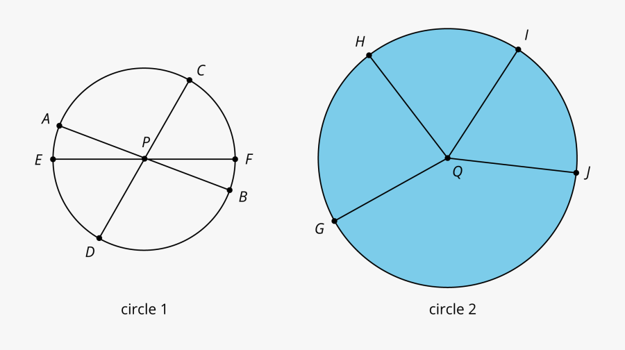 Transparent Line Segment Clipart - Circles Grade 7, Transparent Clipart