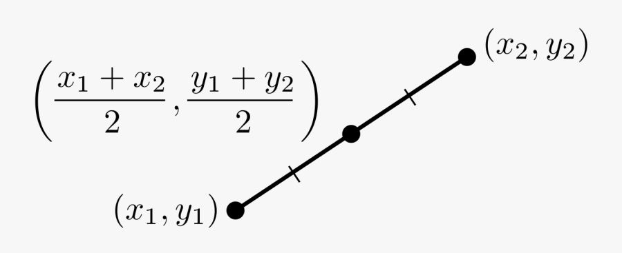 Midpoint Of A Line Segment Equation, Transparent Clipart