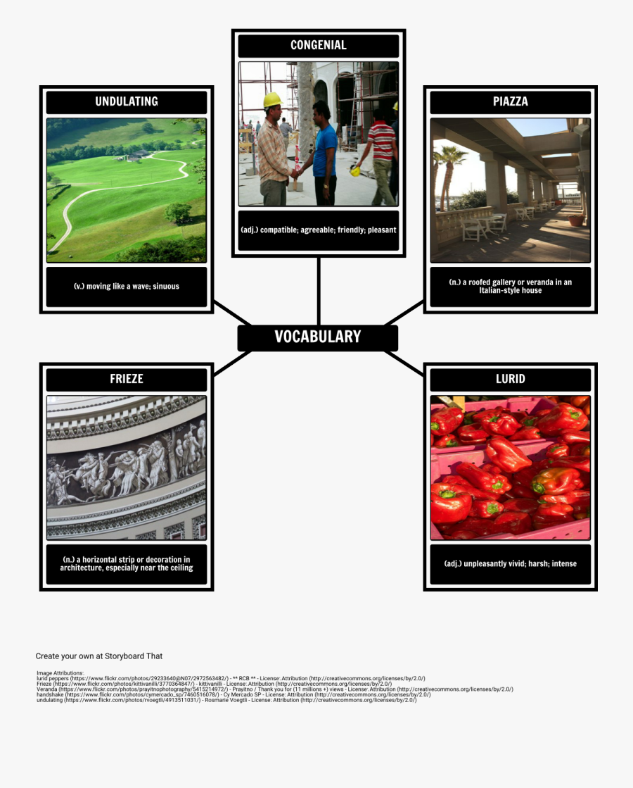 Vocabulary In "the Yellow Wall Paper""
 Style="max - Capitol Rotunda, Transparent Clipart