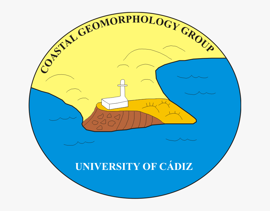 Coastal Erosion Clipart - Recep Tayyip Erdoğan University, Transparent Clipart