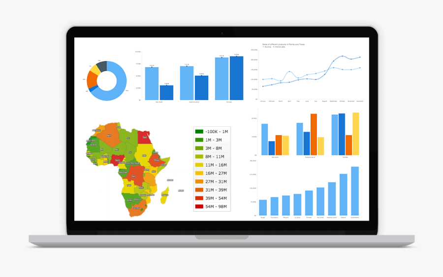 Laptop With Anychart Charts - Any Chart Js, Transparent Clipart